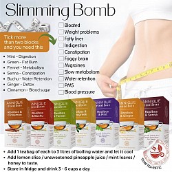 Slimming Bomb