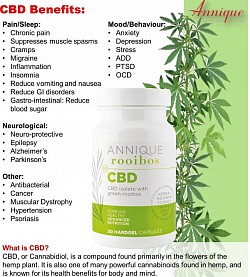 CBD